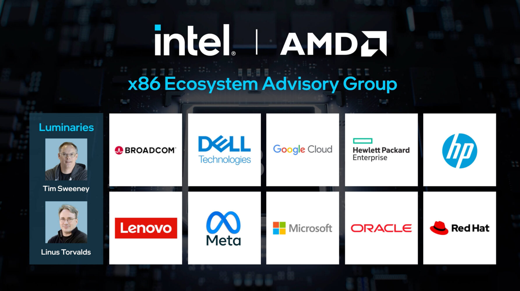 Intel and AMD Form x86 Ecosystem Advisory Group to Accelerate Innovation for Developers and Customers