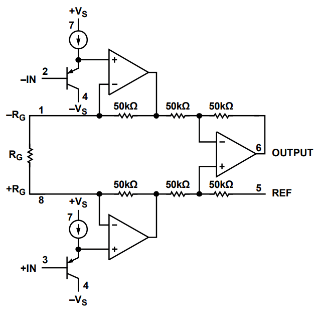 Practical Review of Common Mode and Instrumentation Amplifiers